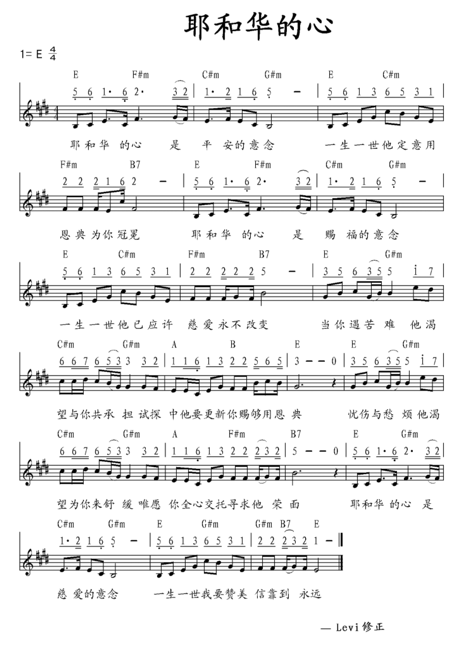 20210502 耶和华的心